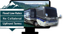 Loan Benefits